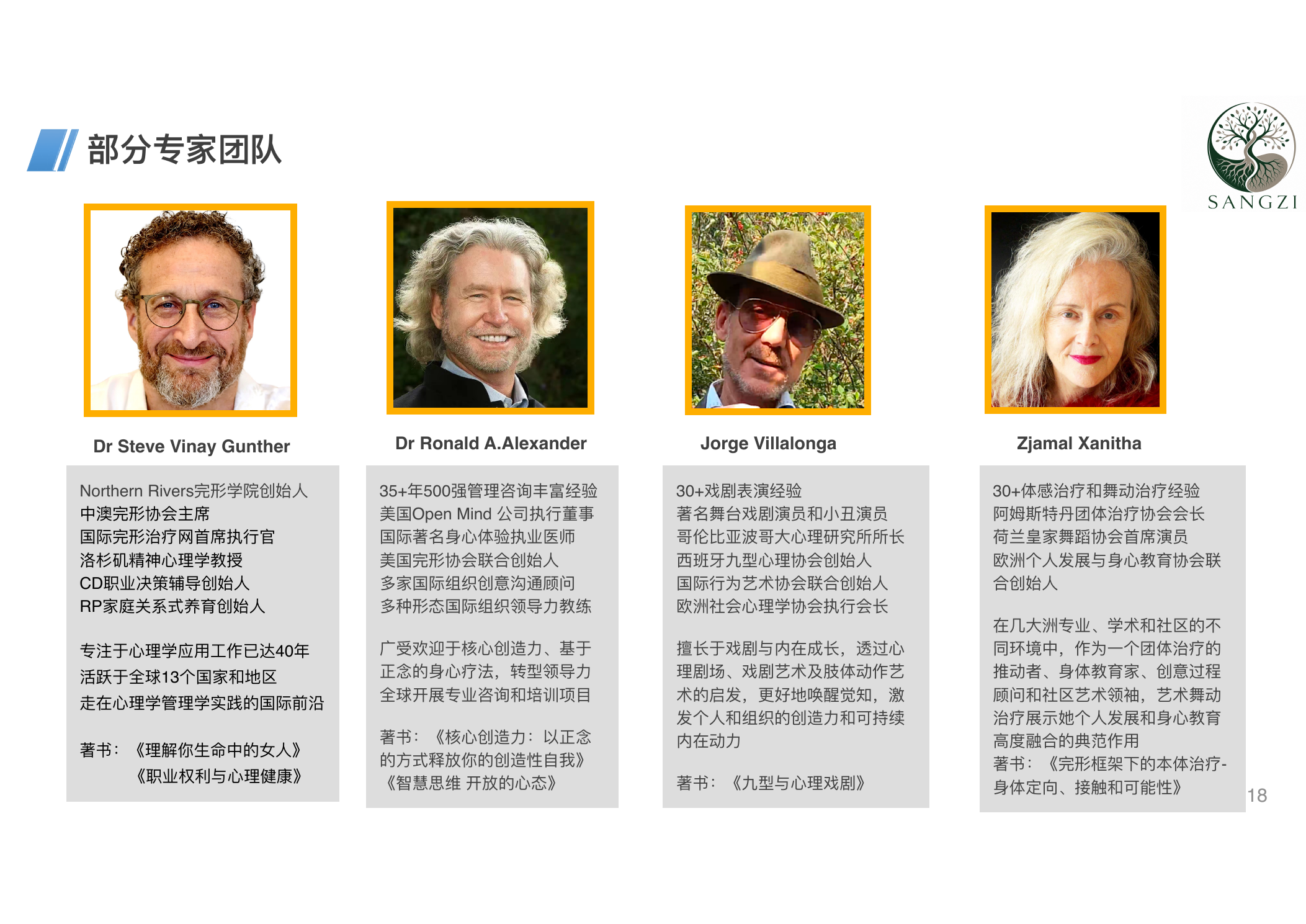 国际完形大师 — Dr Steve Vinay Gunther, Dr Ronald A. Alexander, Jorge Villalonga, Zjamal Xanitha
